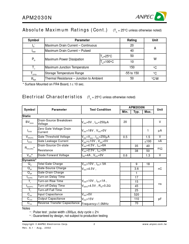 APM2030N