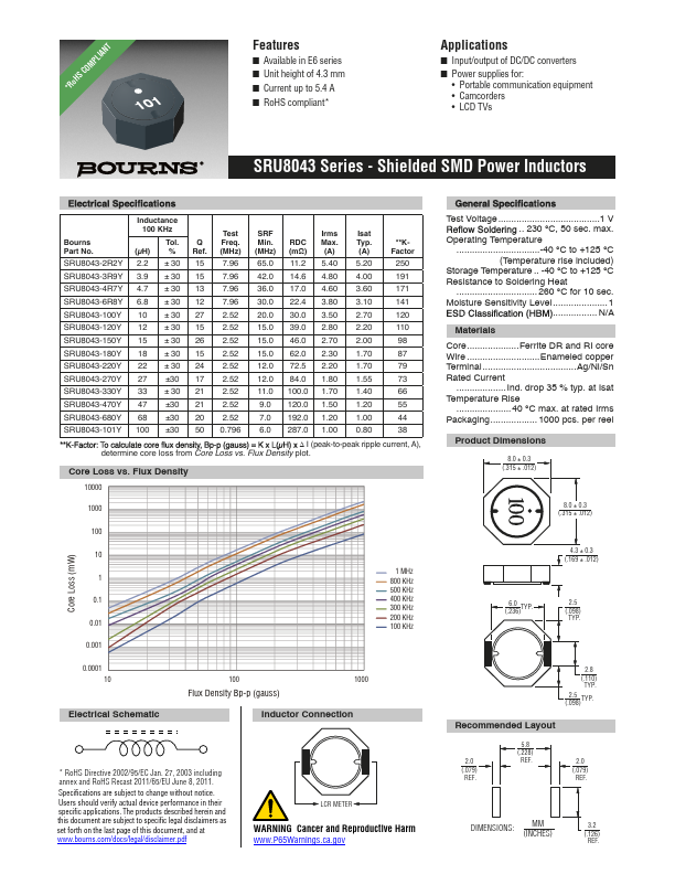 SRU8043 Datasheet Preview
