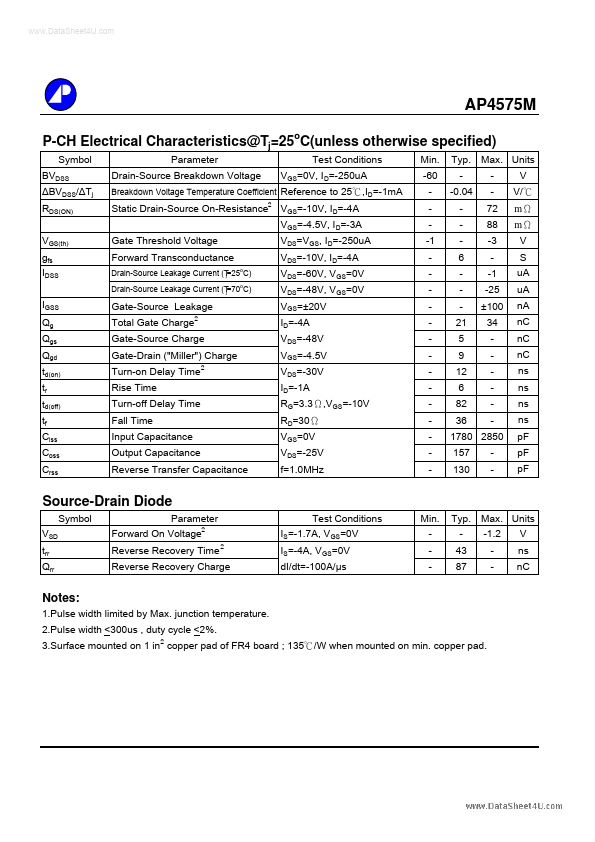 AP4575M