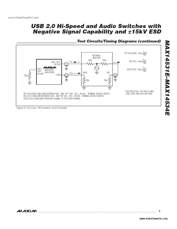 MAX14534E