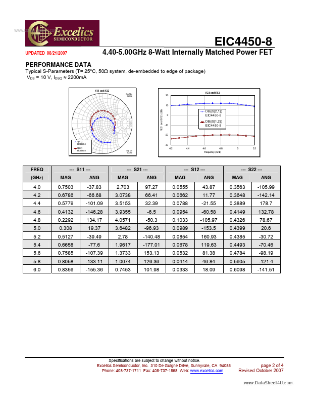 EIC4450-8