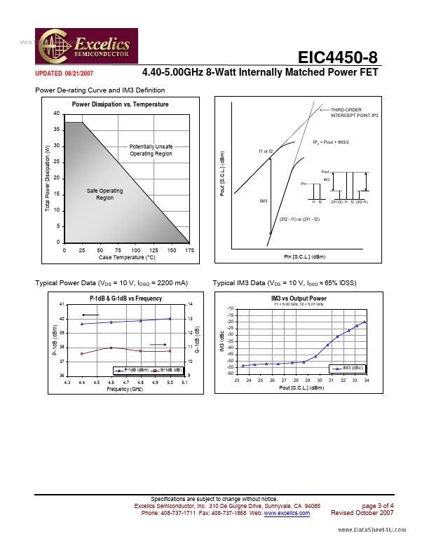 EIC4450-8