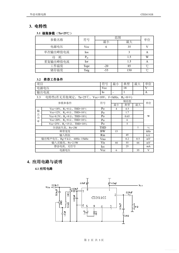 CD2611GS