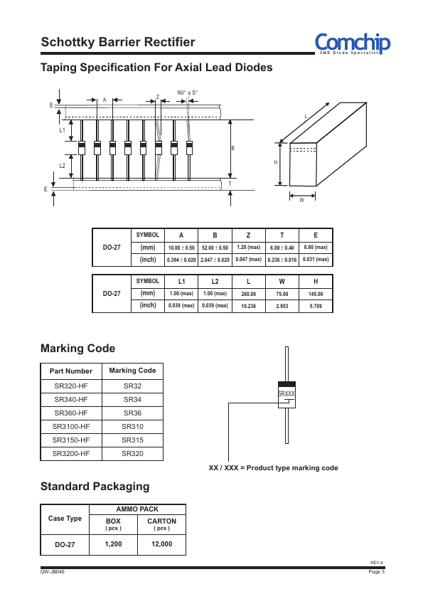 SR320-HF