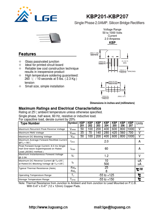 KBP205