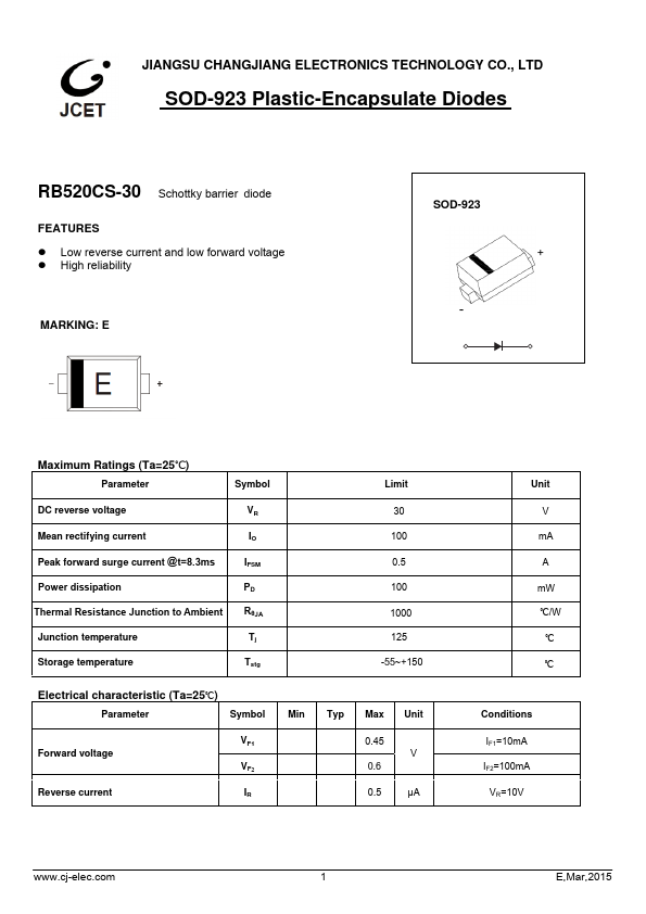 RB520CS-30