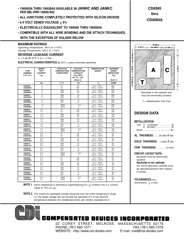 CD4565