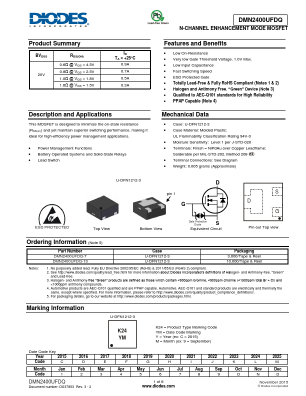 DMN2400UFDQ