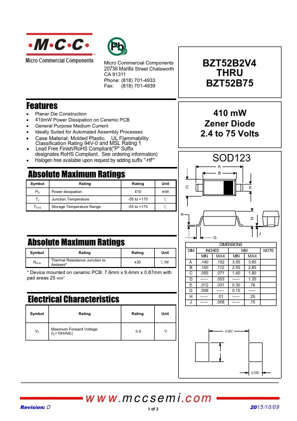 BZT52B5V1