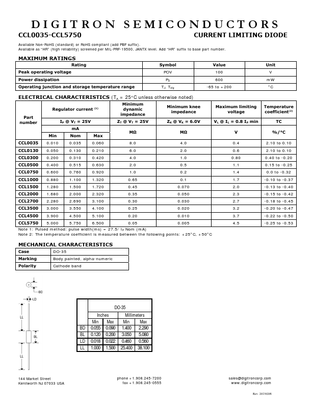 CCL4500