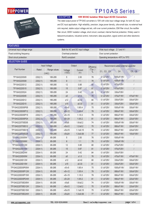 TP10AS220S24W