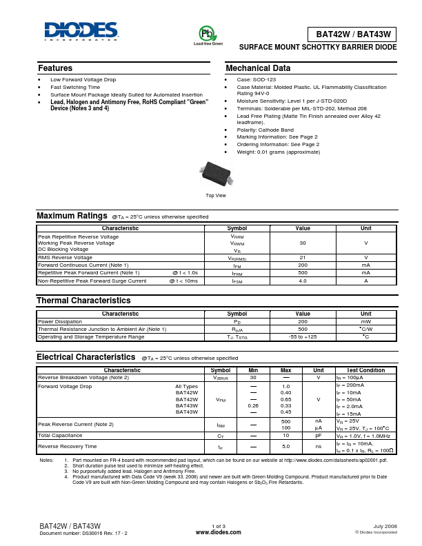 BAT43W