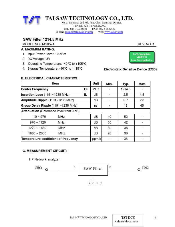 TA2057N