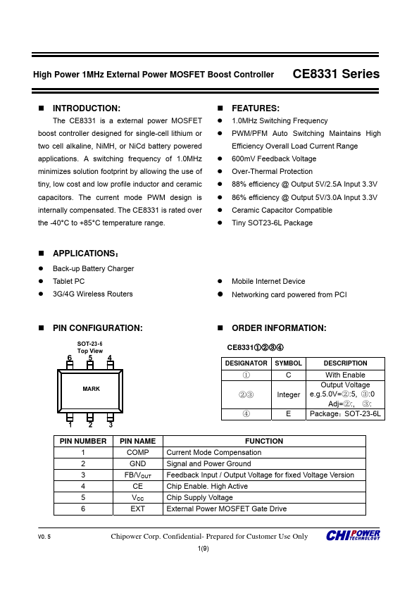 CE8331