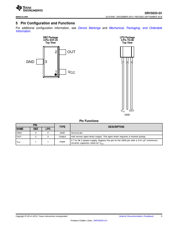 DRV5033-Q1