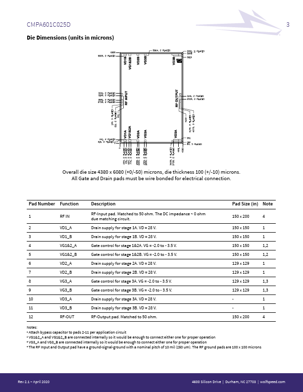 CMPA601C025D