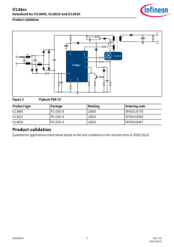 ICL8800