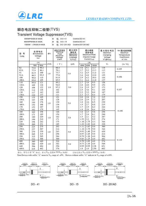 400WP4KE440A