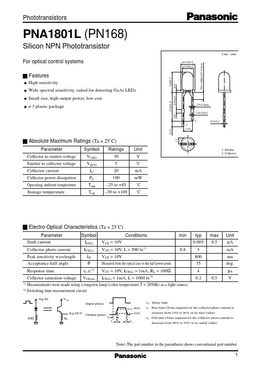 PNA1801L