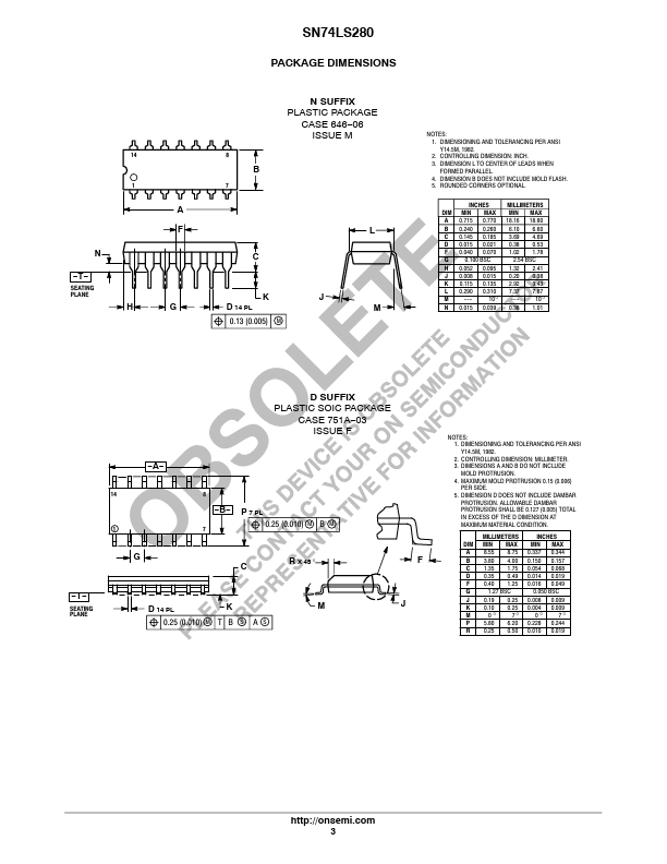 SN74LS280