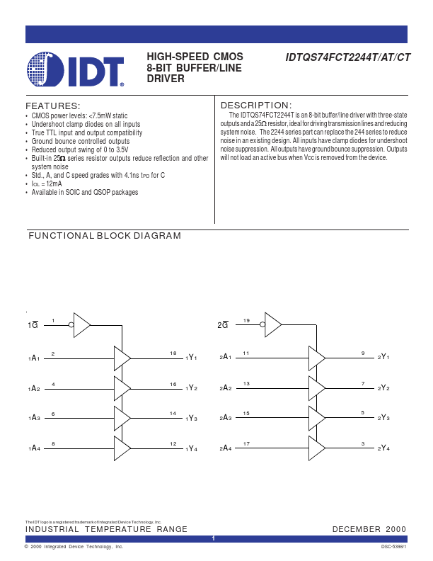 IDTQS74FCT2244