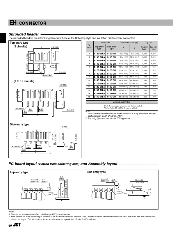 EHR-12