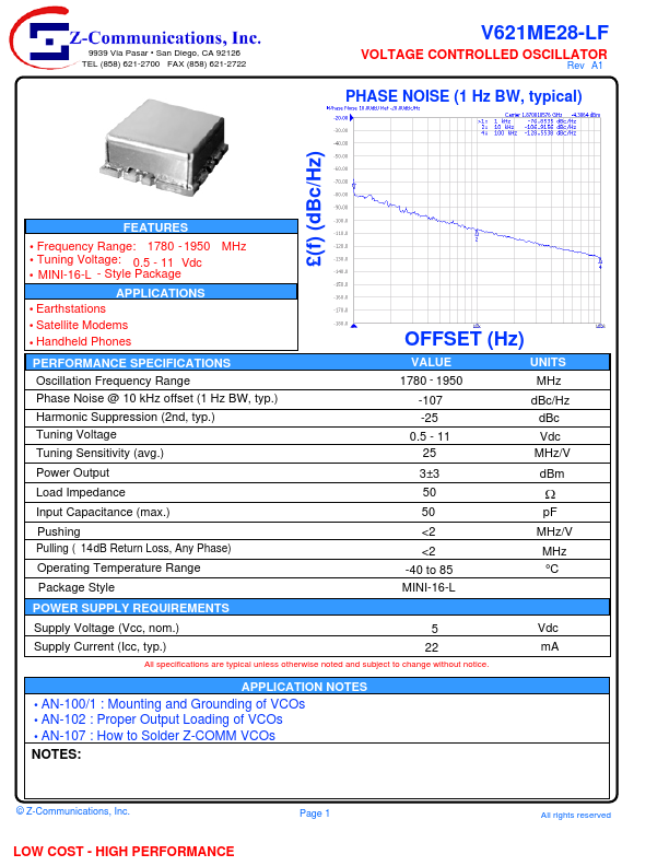 V621ME28-LF