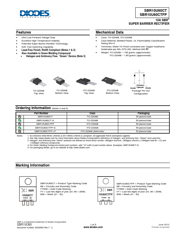 SBR10U60CTFP