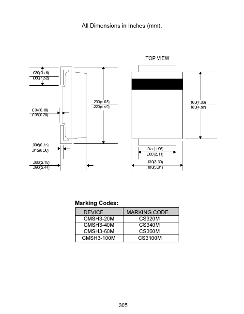 CMSH3-60M