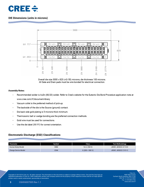 CGHV60075D5