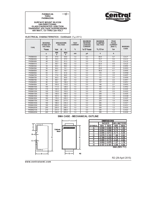 P4SMA190A