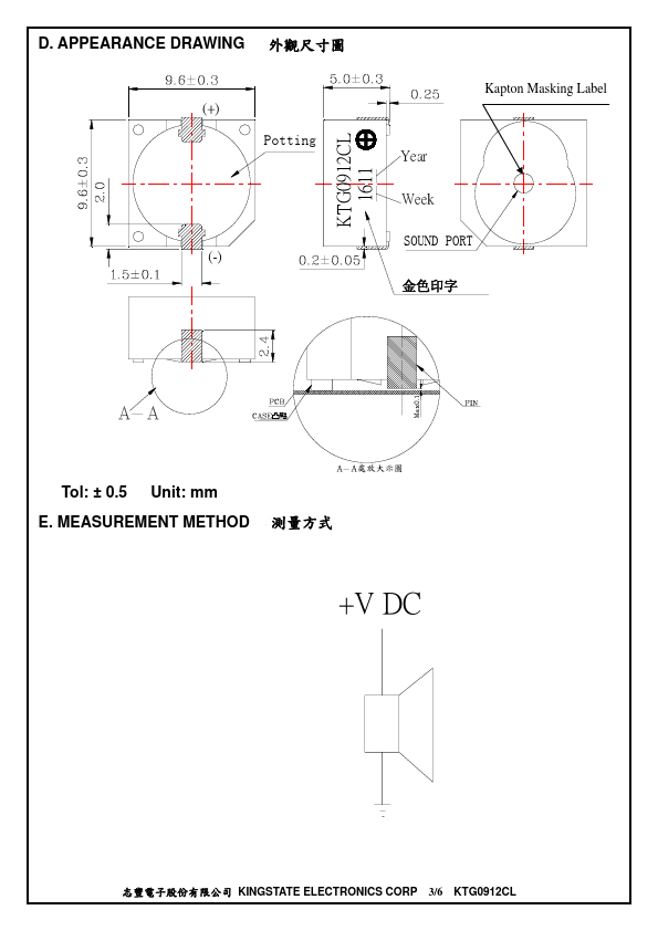 KTG0912CL