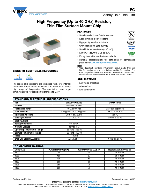 FC0603 Datasheet Preview