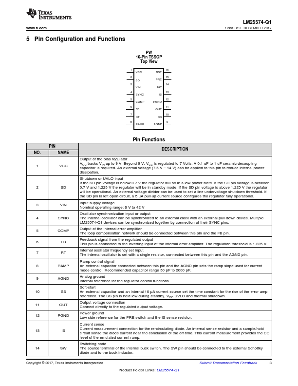 LM25574-Q1