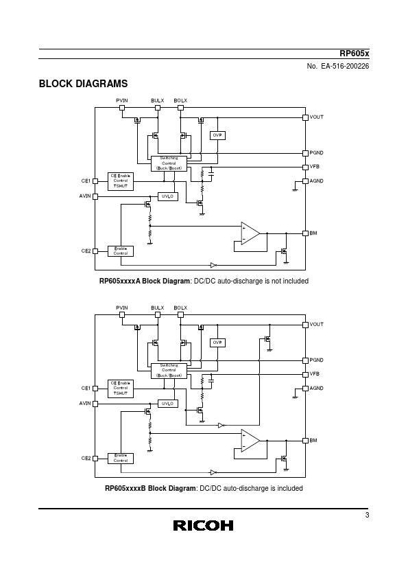 RP605Z