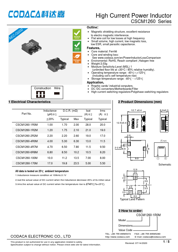 CSCM1260-4R0M