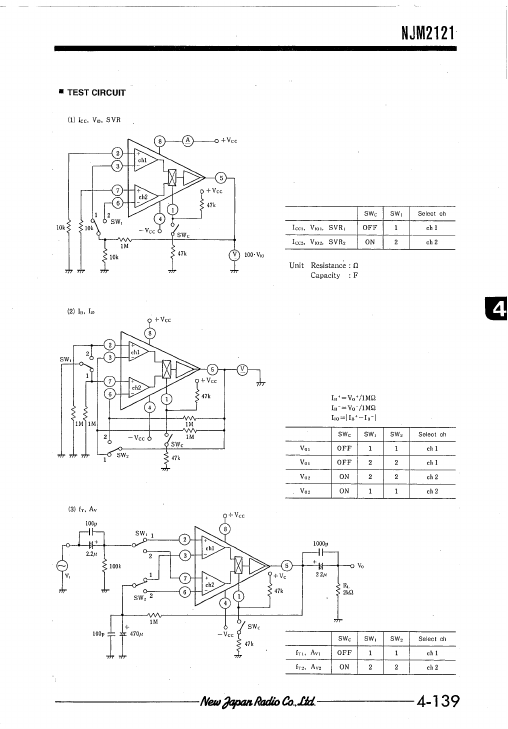 NJM2121