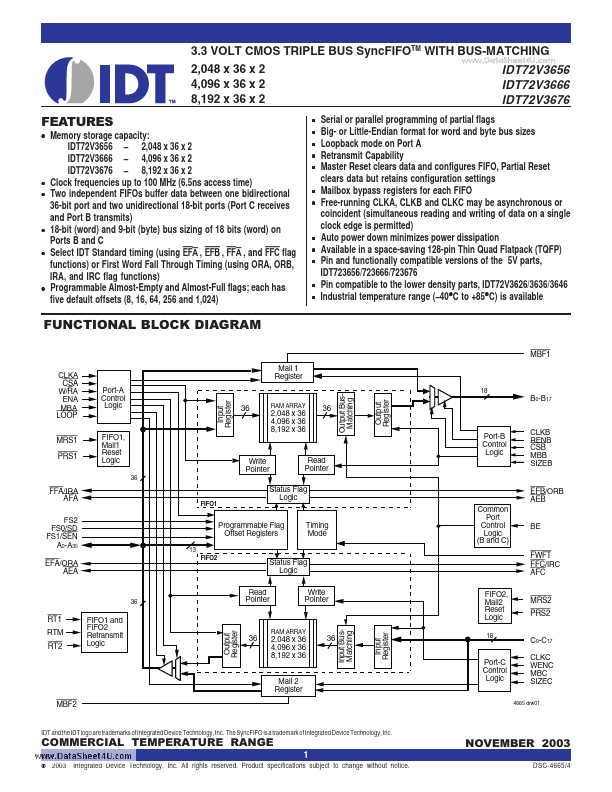 IDT72V3666