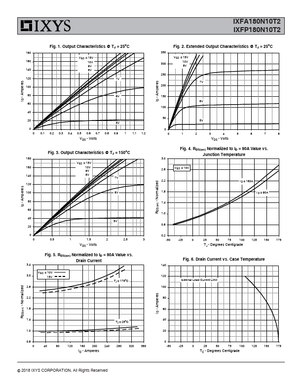 IXFP180N10T2