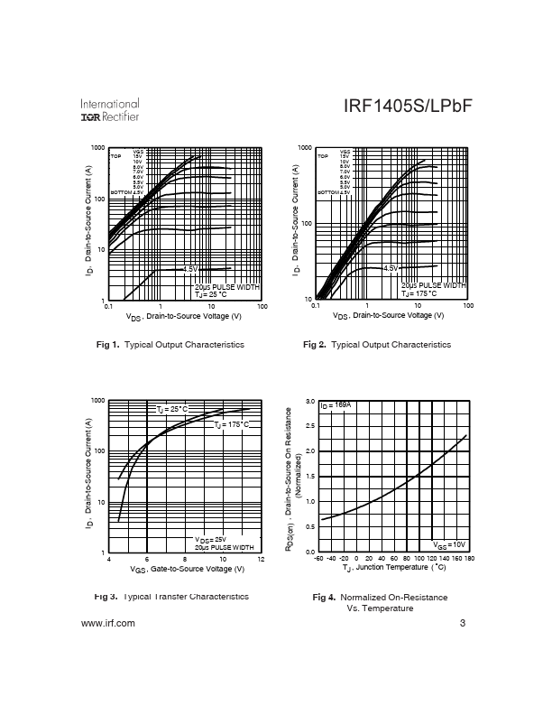 IRF1405SPbF