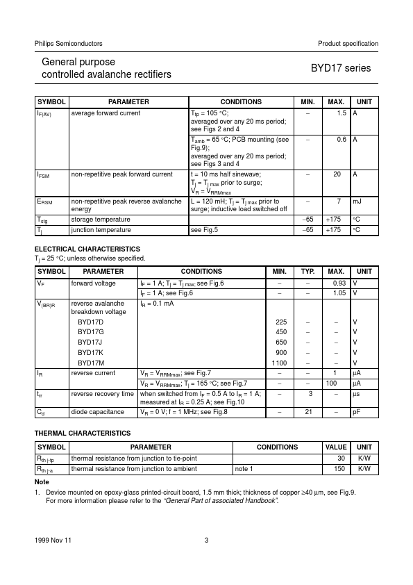 BYD17J