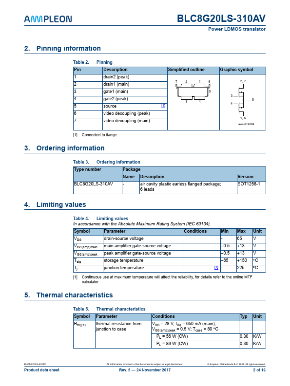 BLC8G20LS-310AV