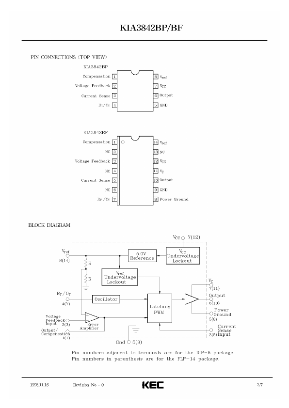 KIA3842BF