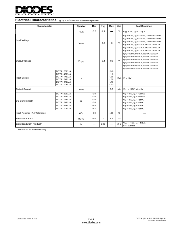 DDTA143EUA