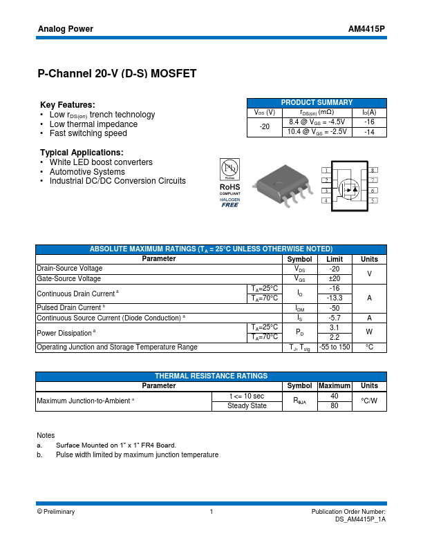 AM4415P