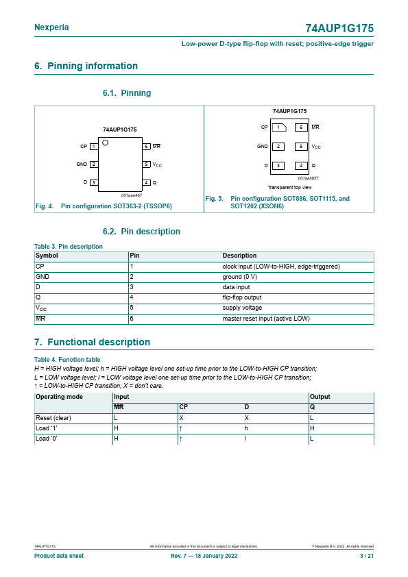 74AUP1G175