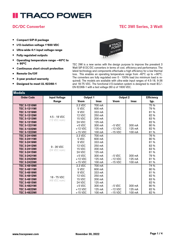 TEC3-1219WI