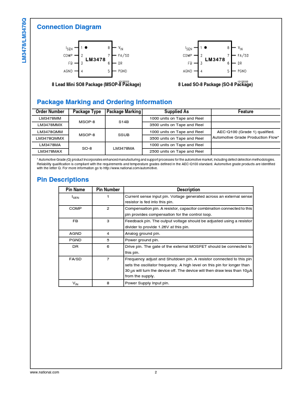 datasheet Preview Page 2