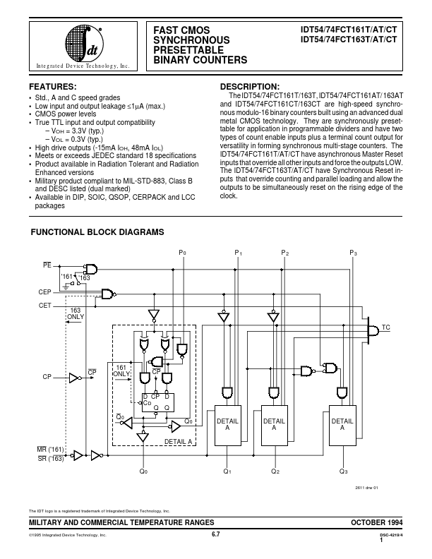 IDT74FCT163T