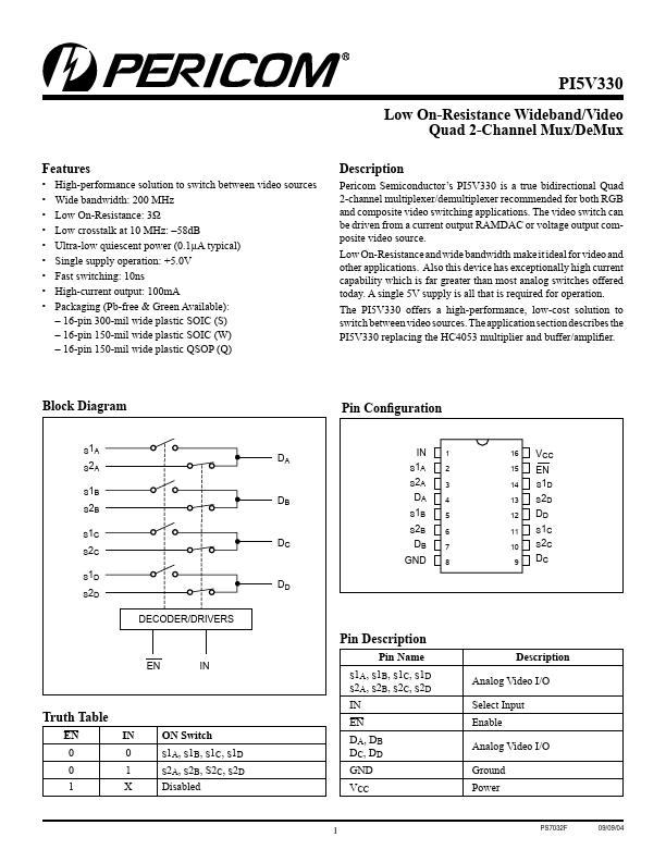 PI5V330QE